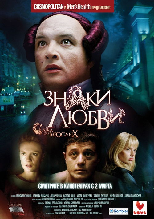 Movie poster for Signs of Love (2006)