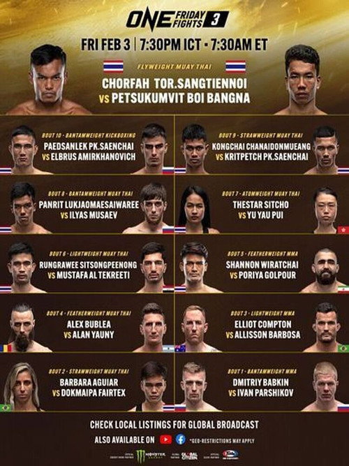 Movie poster for ONE Friday Fights 3: Chorfah vs. Petsukumvit (2023)
