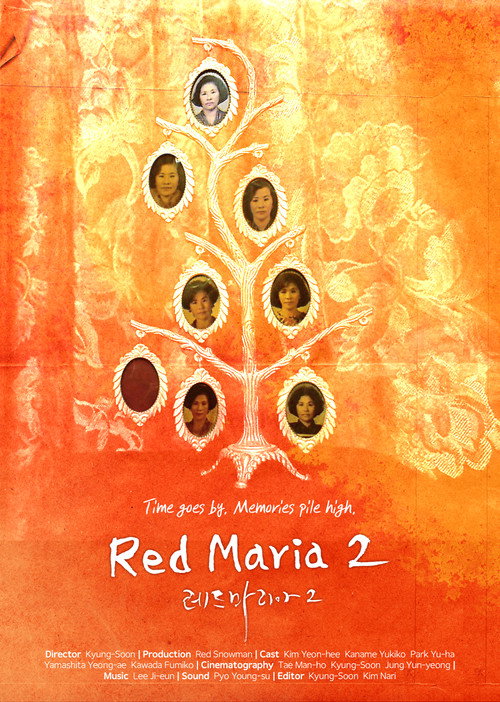 Movie poster for Red Maria 2 (2015)