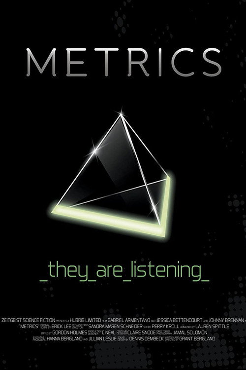 Movie poster for Metrics (2020)