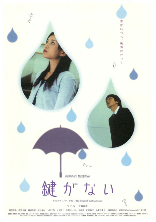 Movie poster for Kagiganai (2005)