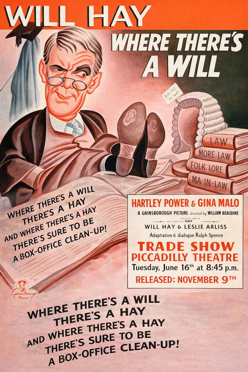 Movie poster for Where There's a Will (1936)