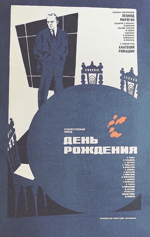 Movie poster for Birthday (1982)