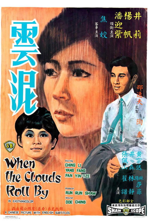 Movie poster for When the Clouds Roll by (1968)