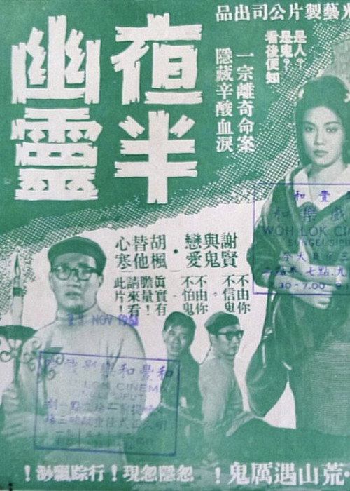 Movie poster for Ghost That Was Not (1961)