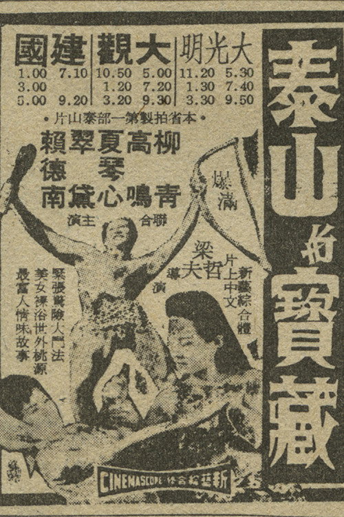 Movie poster for Tarzan And The Treasure (1965)