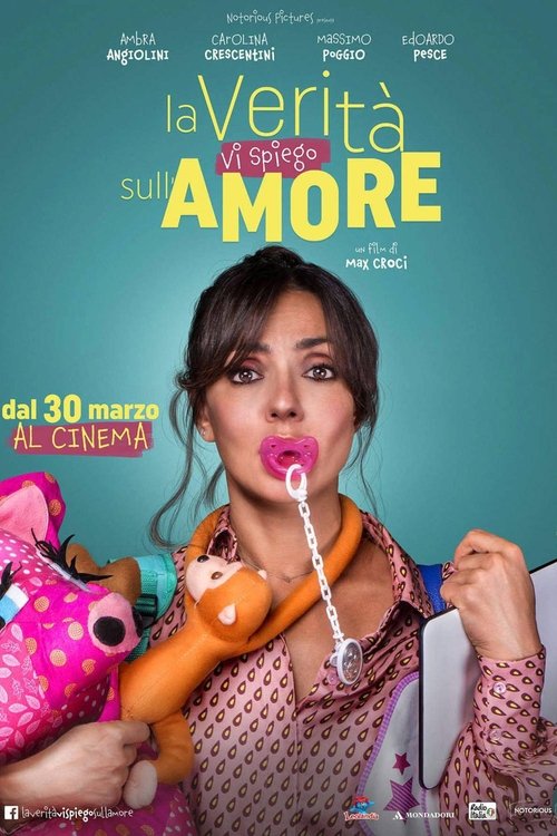 Movie poster for The Truth About Love Is... (2017)