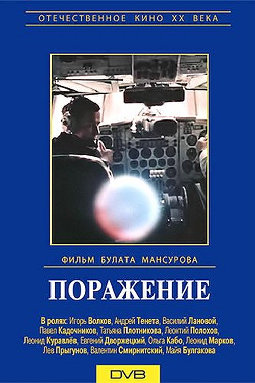 Movie poster for Defeat (1987)