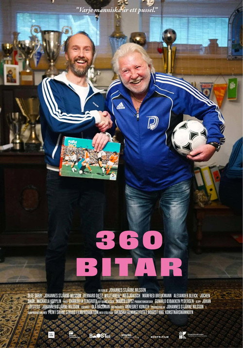 Movie poster for 360 bitar (2026)
