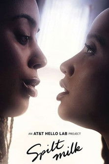 Movie poster for Spilt Milk (2019)