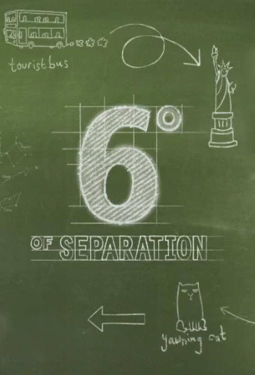 De wereld rond in 6 stappen poster