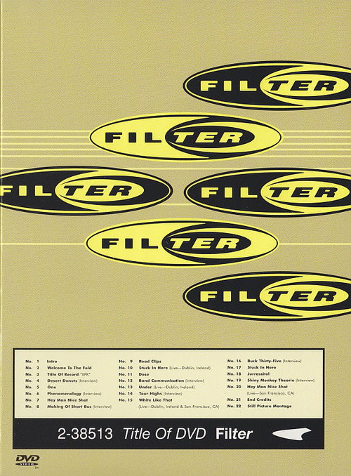 Movie poster for Filter: Title Of DVD (1999)