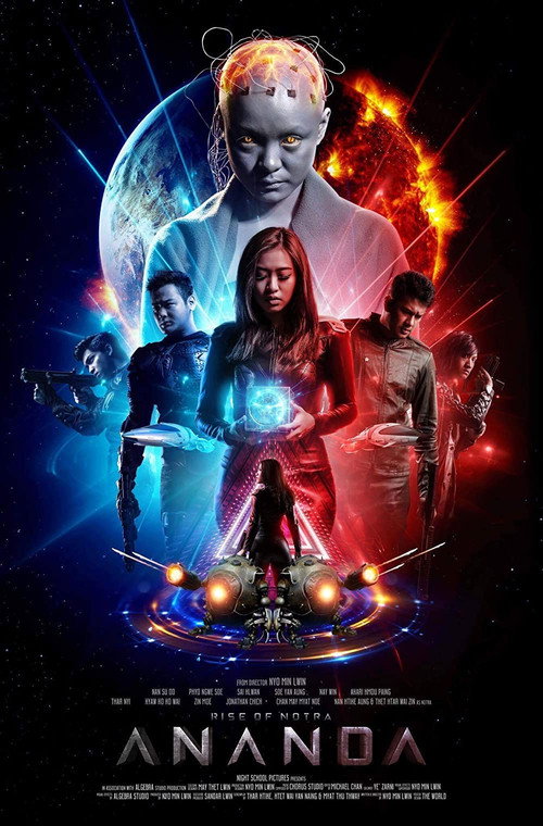 Movie poster for Ananda: Rise of Notra (2019)