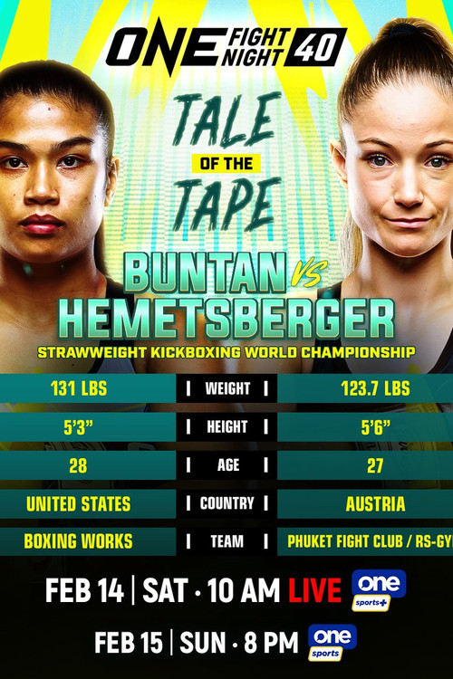 Movie poster for ONE Fight Night 40: Buntan vs. Hemetsberger 2 (2026)