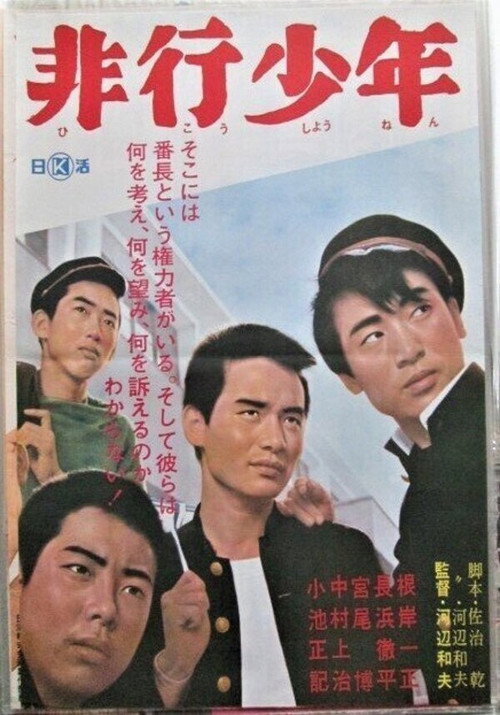 Movie poster for Juvenile Delinquents (1964)