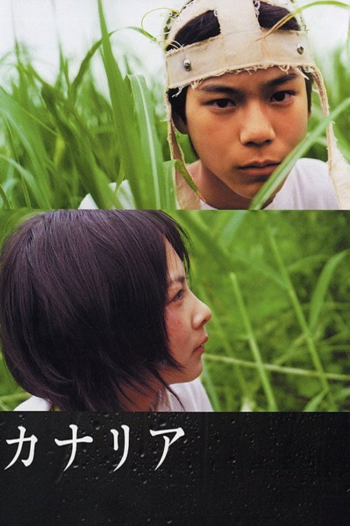 Movie poster for Canary (2005)