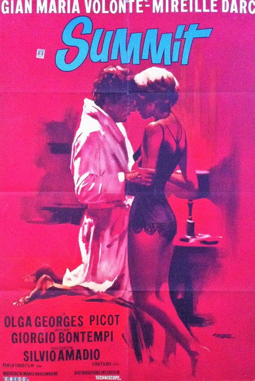 Movie poster for Summit (1968)