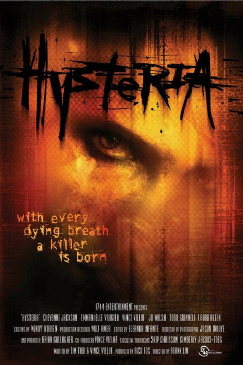 Movie poster for Hysteria (2010)