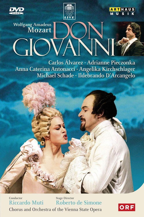 Movie poster for Don Giovanni (2009)