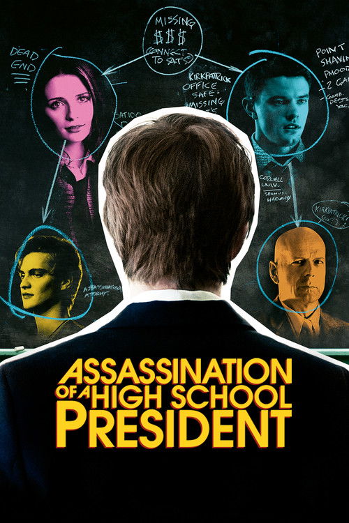 Movie poster for Assassination of a High School President (2008)