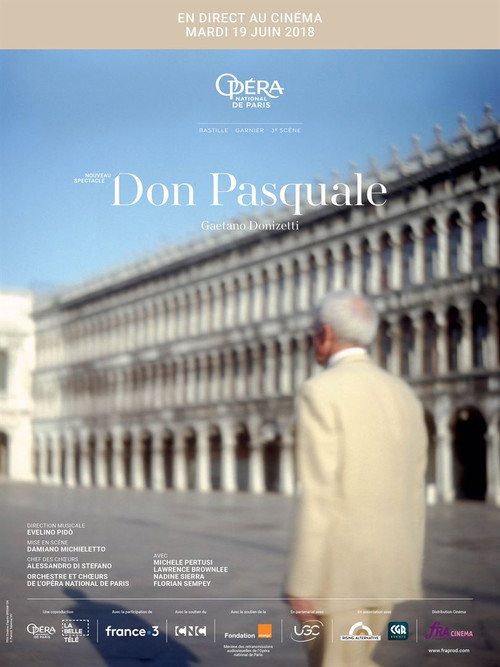 Movie poster for Donizetti: Don Pasquale (2018)