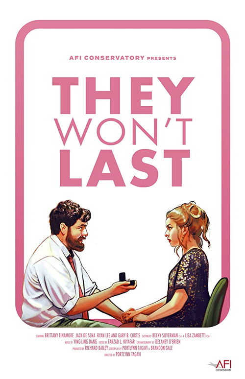 Movie poster for They Won't Last (2019)