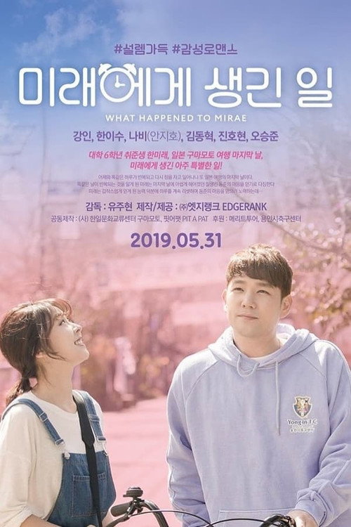 Movie poster for What Happened To Mirae (2019)