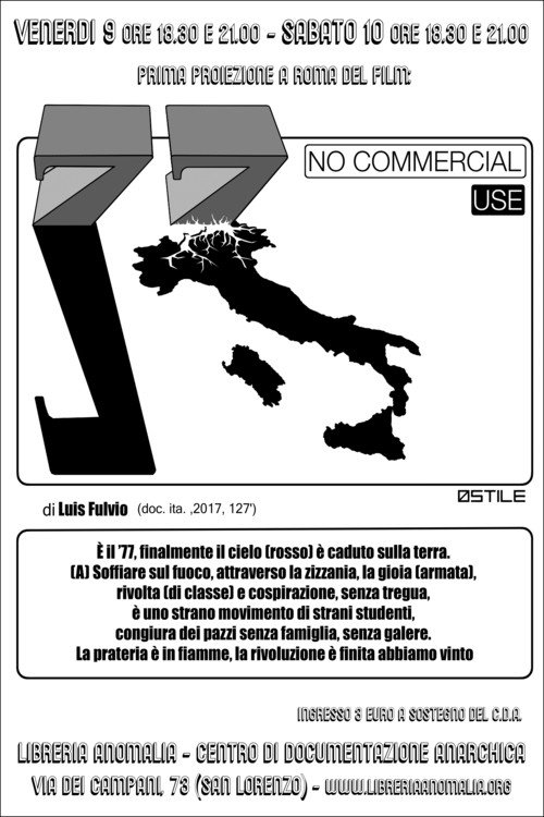 Movie poster for '77 No Commercial Use (2017)