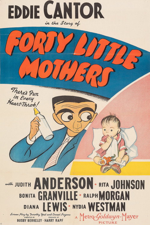 Movie poster for Forty Little Mothers (1940)
