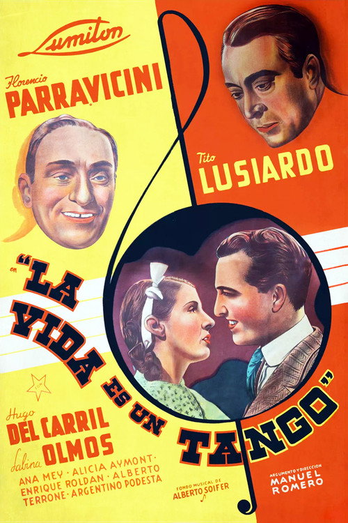 Movie poster for La vida es un tango (1939)