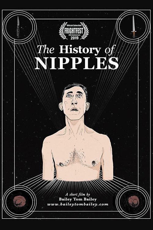 Movie poster for The History of Nipples (2019)