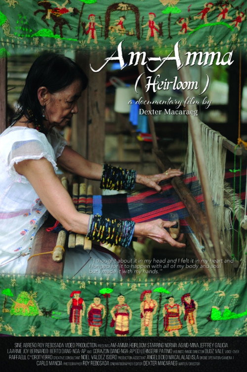 Movie poster for Heirloom (2018)