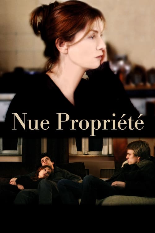 Movie poster for Private Property (2006)
