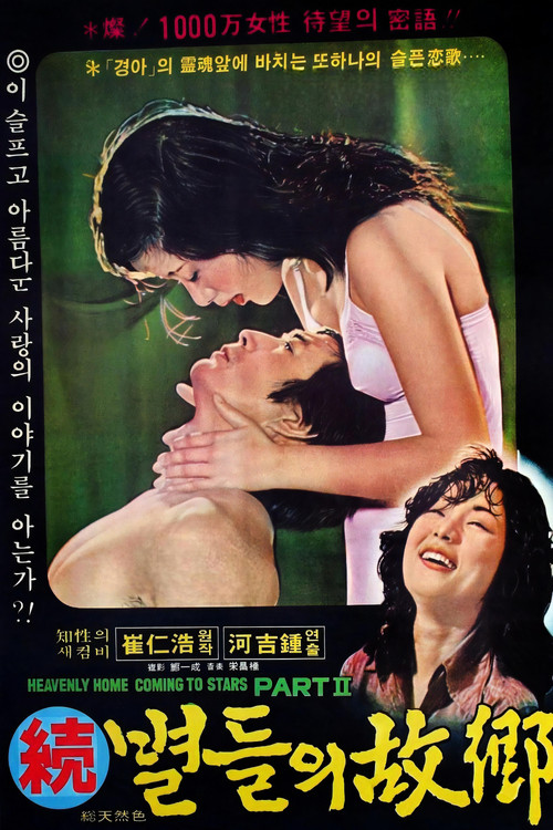 Movie poster for Heavenly Homecoming of Stars Part II (1978)