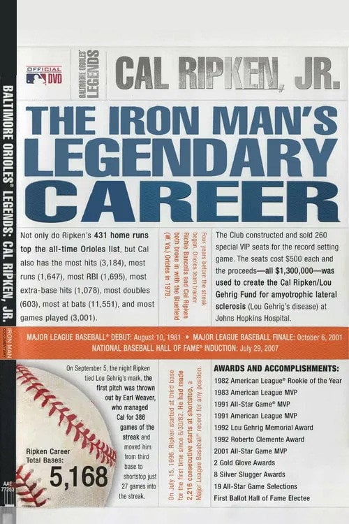 Movie poster for Baltimore Orioles Legends - Cal Ripken Jr. The Iron Man's Legendary Career (2001)