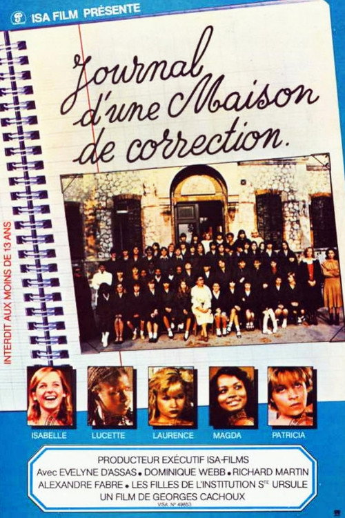 Movie poster for Journal d’une maison de correction (1980)