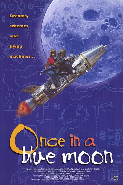 Movie poster for Once in a Blue Moon (1995)