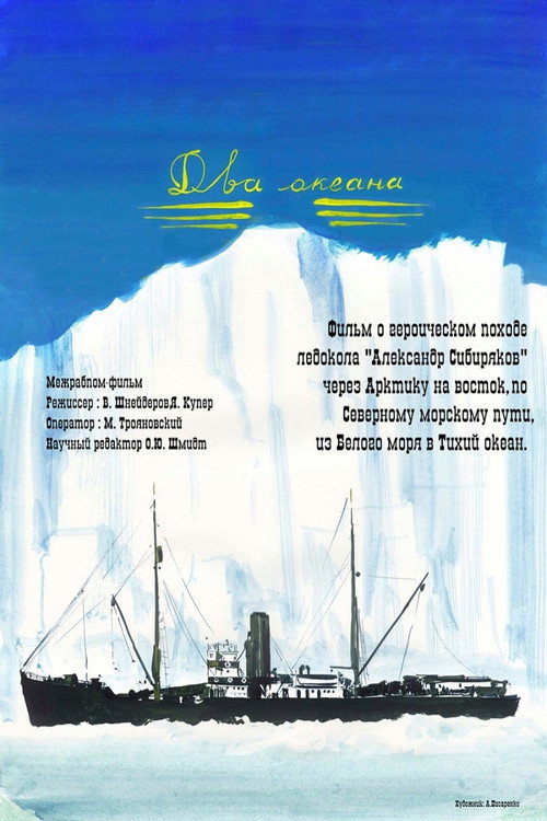 Movie poster for Two Oceans (1933)