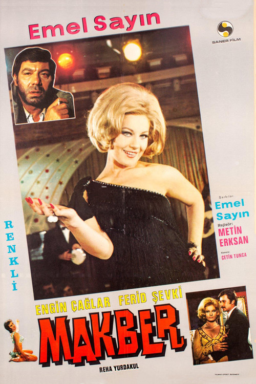 Movie poster for Makber (1971)