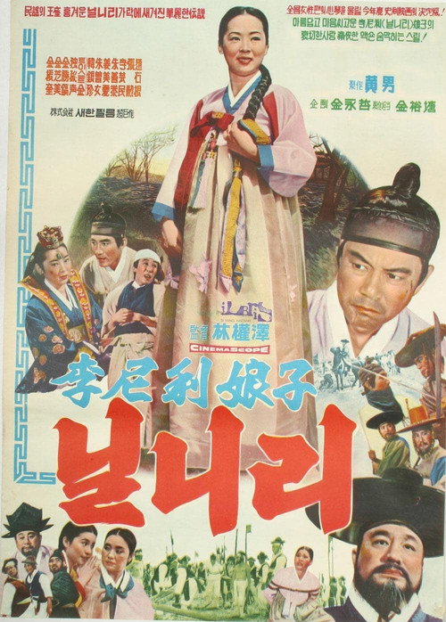 Movie poster for Nilliri (1966)