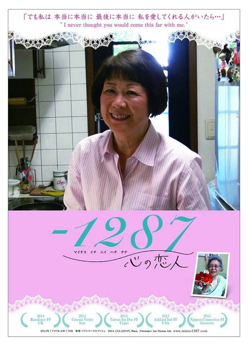 Movie poster for -1287 (2014)