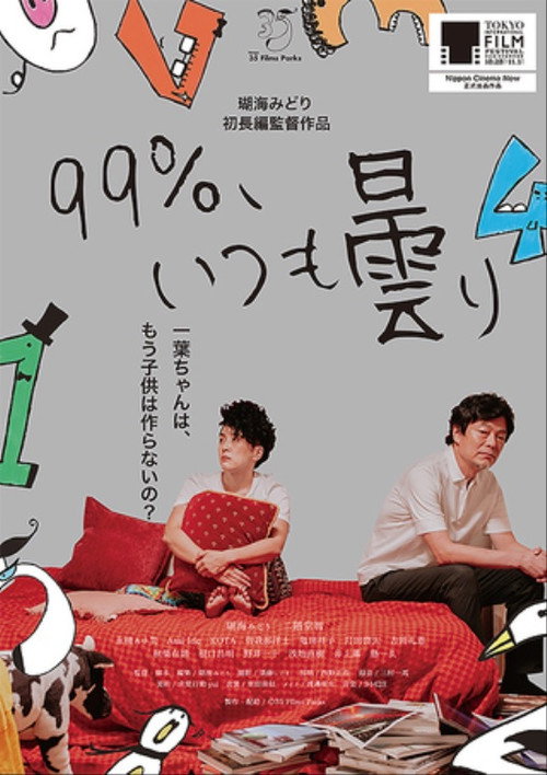 Movie poster for 99% Cloudy... Always (2023)