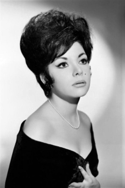 Photo of Norma Mora, Acting