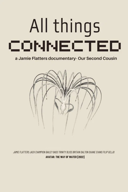 Movie poster for All Things Connected (2023)
