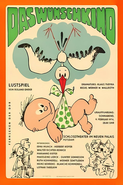 Movie poster for Das Wunschkind (1974)
