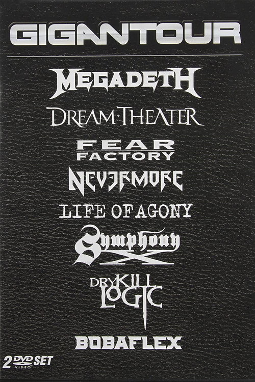 Movie poster for Gigantour (2006)