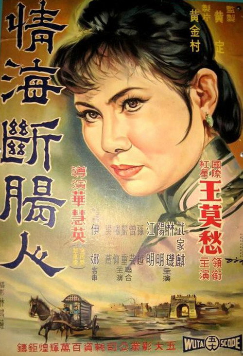 Movie poster for Qing hai duan chang ren (1966)