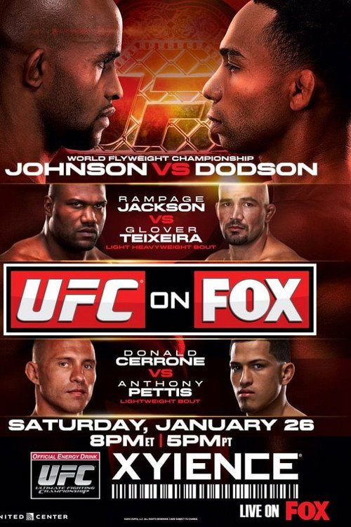 Movie poster for UFC on Fox 6: Johnson vs. Dodson (2013)