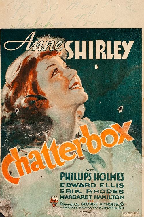 Movie poster for Chatterbox (1936)
