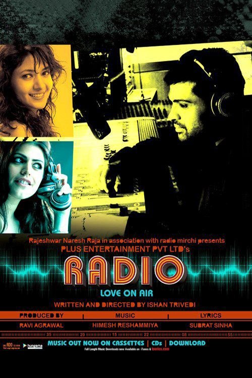 Movie poster for Radio (2009)